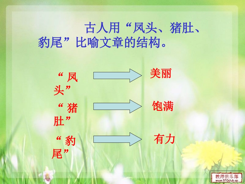 第三讲  写好开头和结尾_第3页