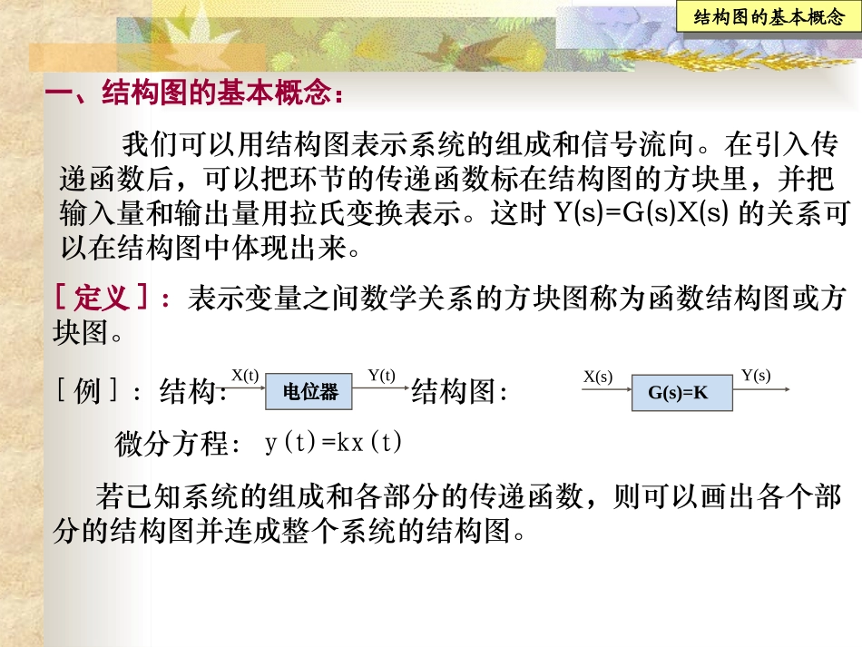 第三节结构图及等效变换_第2页