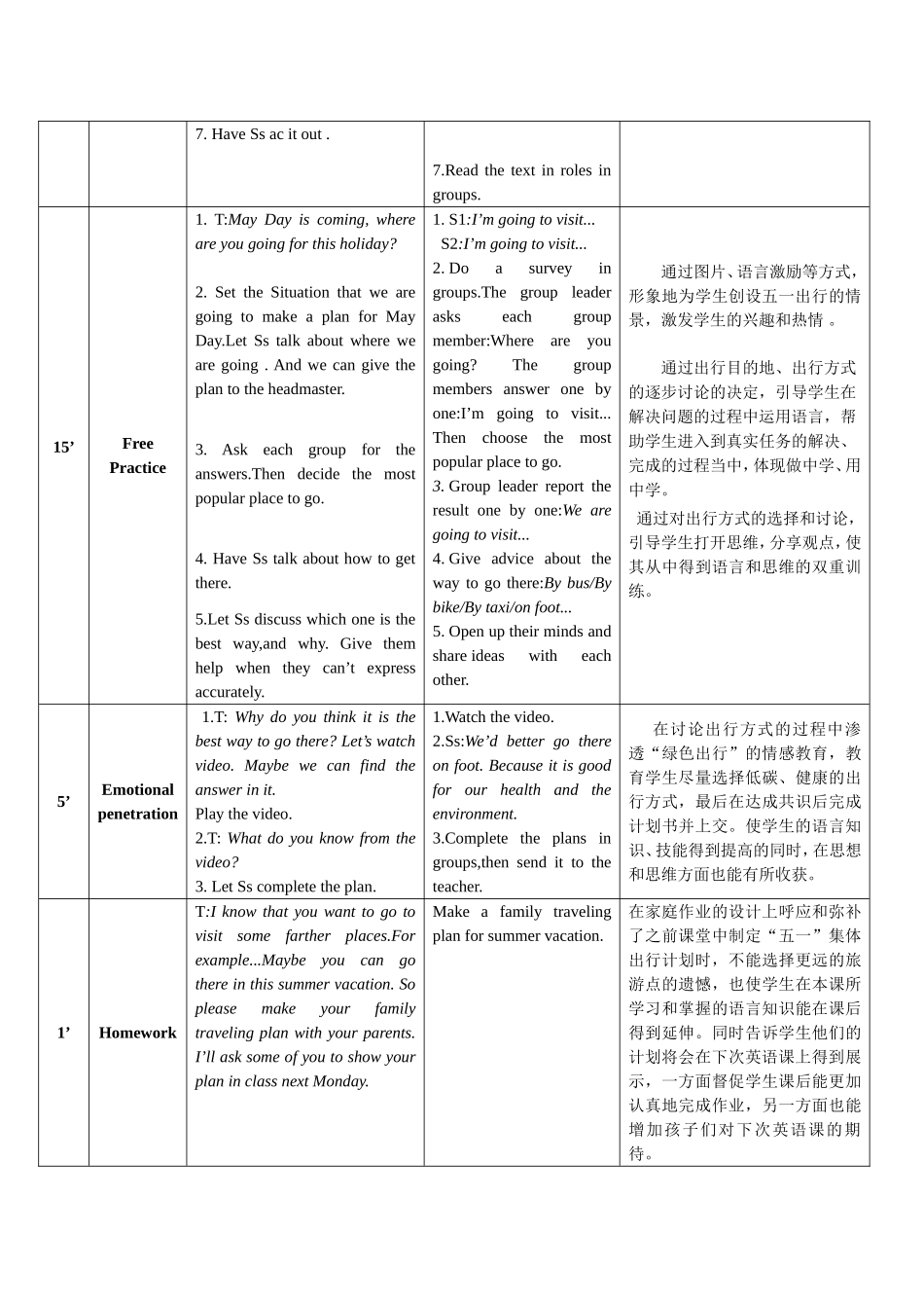 Lesson4Makingplans_第3页