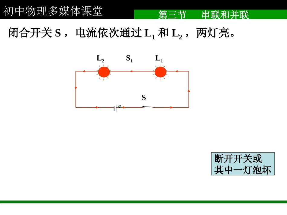 第三节   串联和并联_第3页