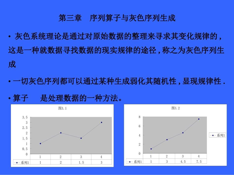 第三章：序列算子与灰色序列生成_第2页
