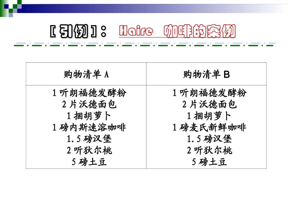 第三章__消费者市场购买行为分析_第2页