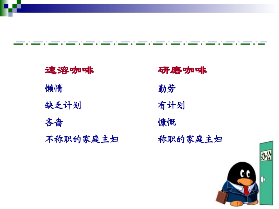 第三章__消费者市场购买行为分析_第3页
