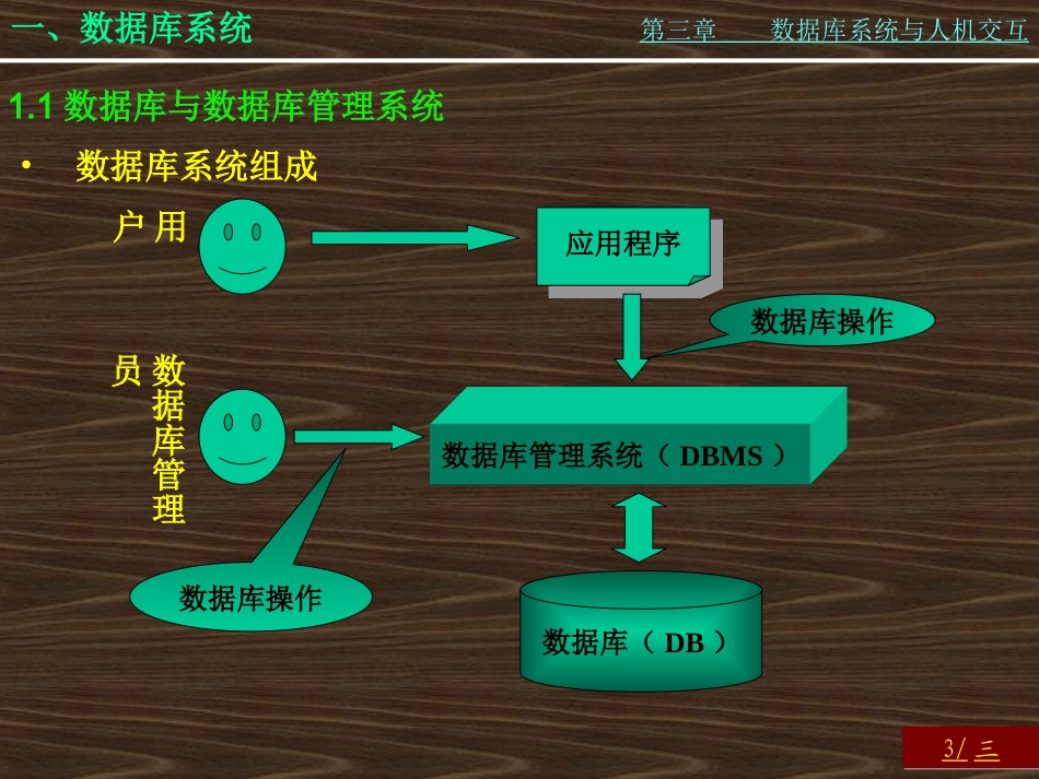 第三章__数据库系统与人机交互系统_第3页