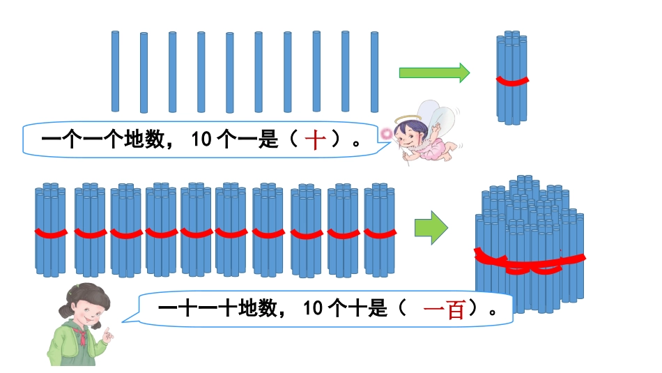 人教2011版小学数学二年级1000以内的认识_第2页