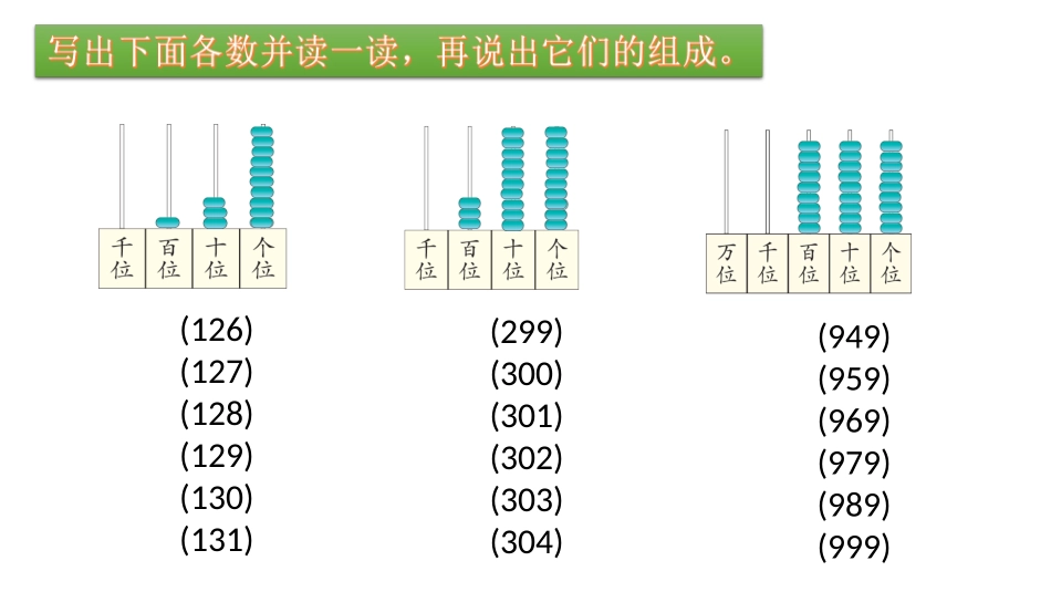 人教2011版小学数学二年级1000以内的认识_第3页