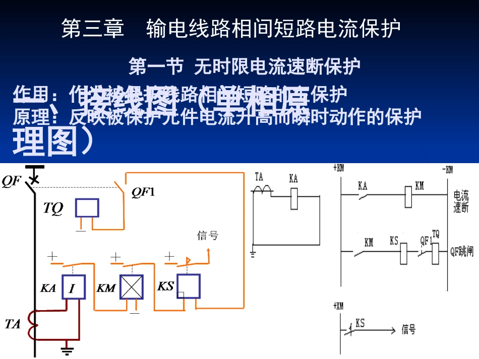 第三章  输电线路相间短路电流保护_第1页