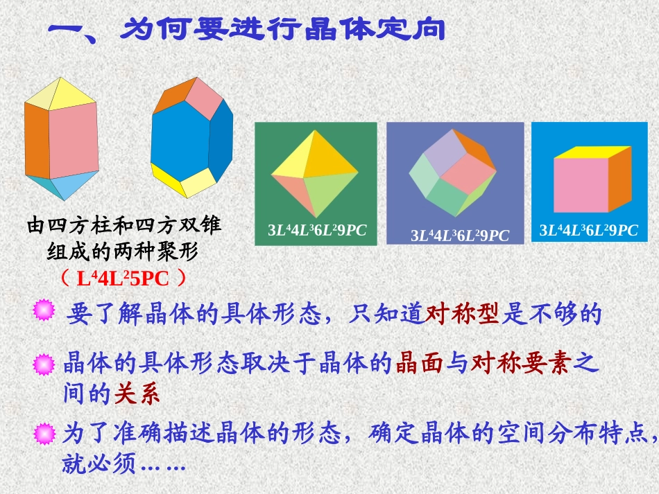 第三章  晶体的定向和晶面符号_第2页