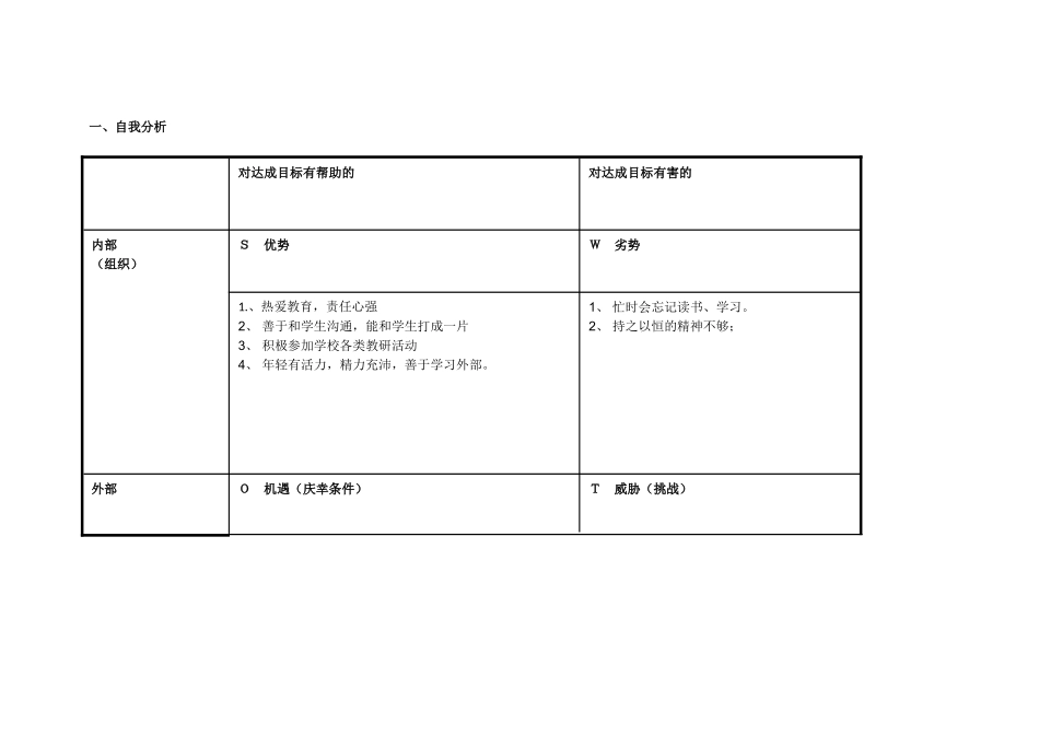 任务表单：张国强个人自我诊断SWOT分析表_第1页