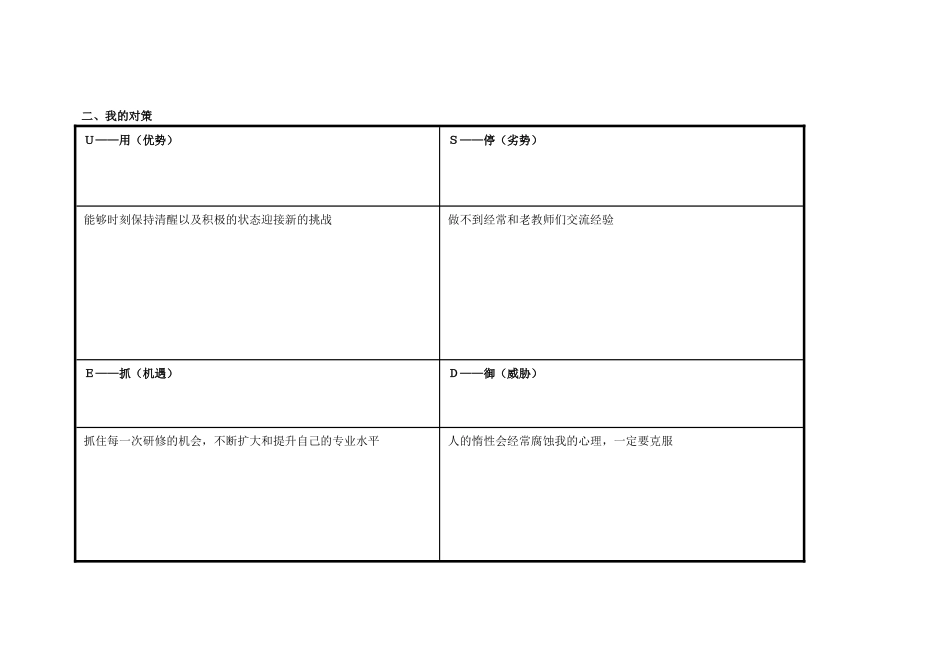 任务表单：个人自我诊断SWOT分析表(1)_第2页