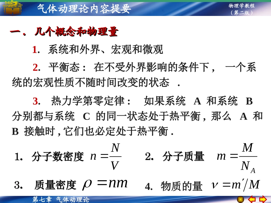 第七章内容提要_第1页