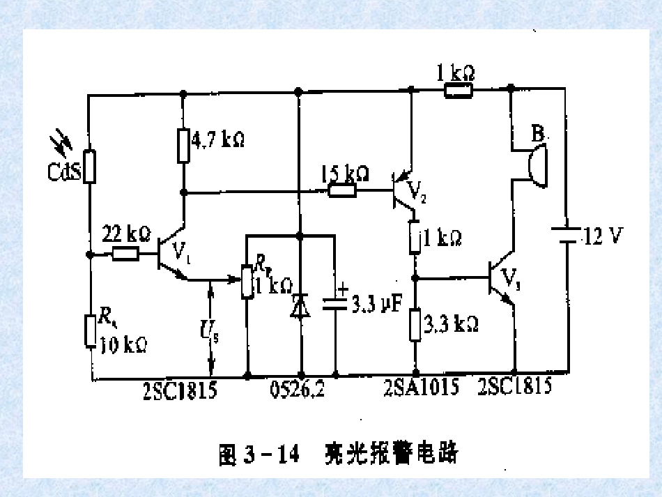 第七章 光电式传感器(讲)_第2页
