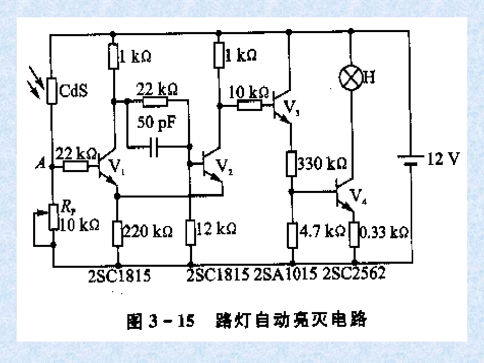 第七章 光电式传感器(讲)_第3页