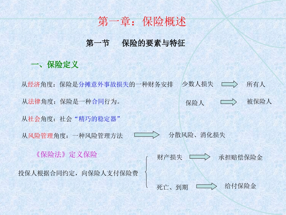 第一章：保险概述(修正)_第1页
