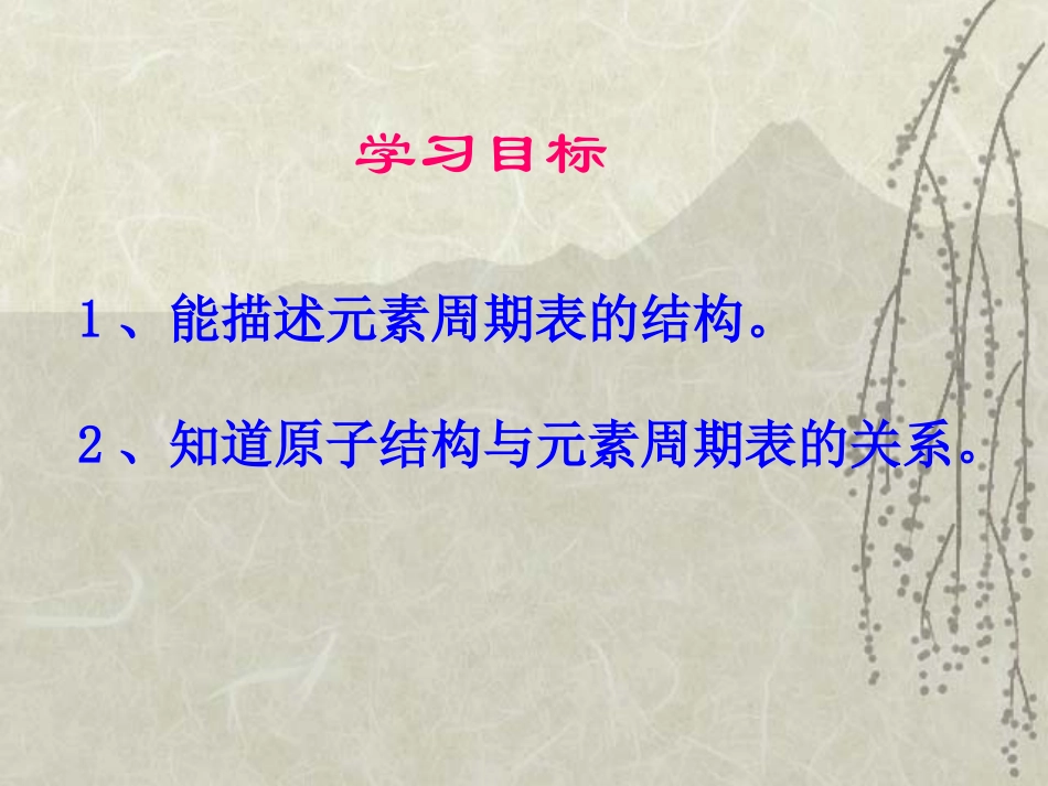 第一节 元素周期表_第2页