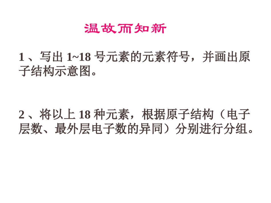 第一节 元素周期表_第3页