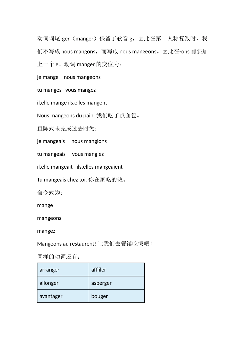 第一组动词以er结尾的特殊规则_第2页