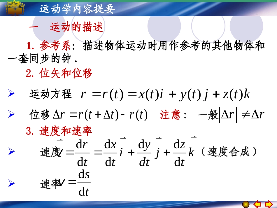 第一章 质点运动学内容提要_第1页