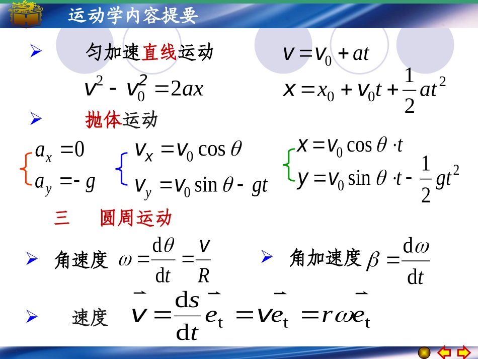 第一章 质点运动学内容提要_第3页
