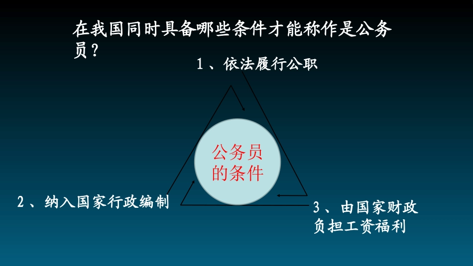 第一章  公务员制度的产生_第3页
