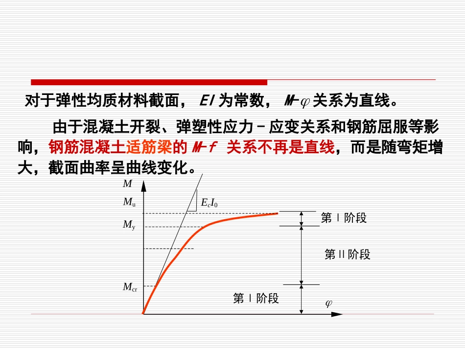 第9章钢筋混凝土构件的变形裂缝及混凝土结构的耐久性_第3页