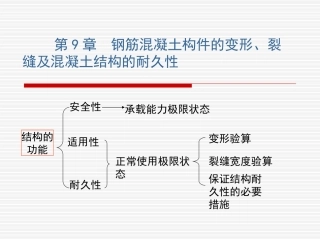 第9章钢筋混凝土构件的变形裂缝及混凝土结构的耐久性