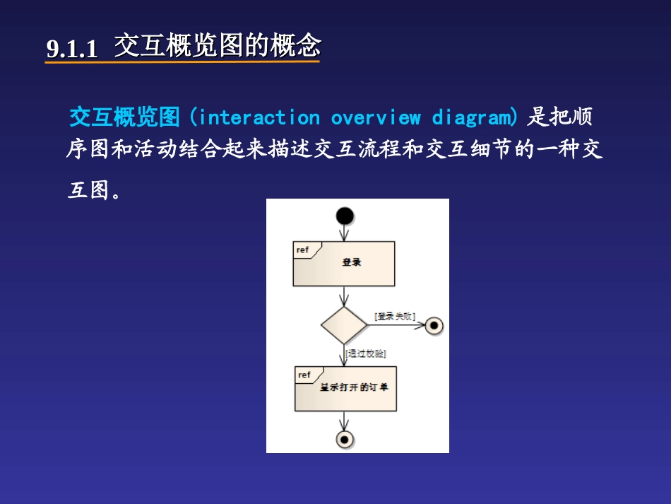 第8章时序图交互概览图组合结构图_第3页