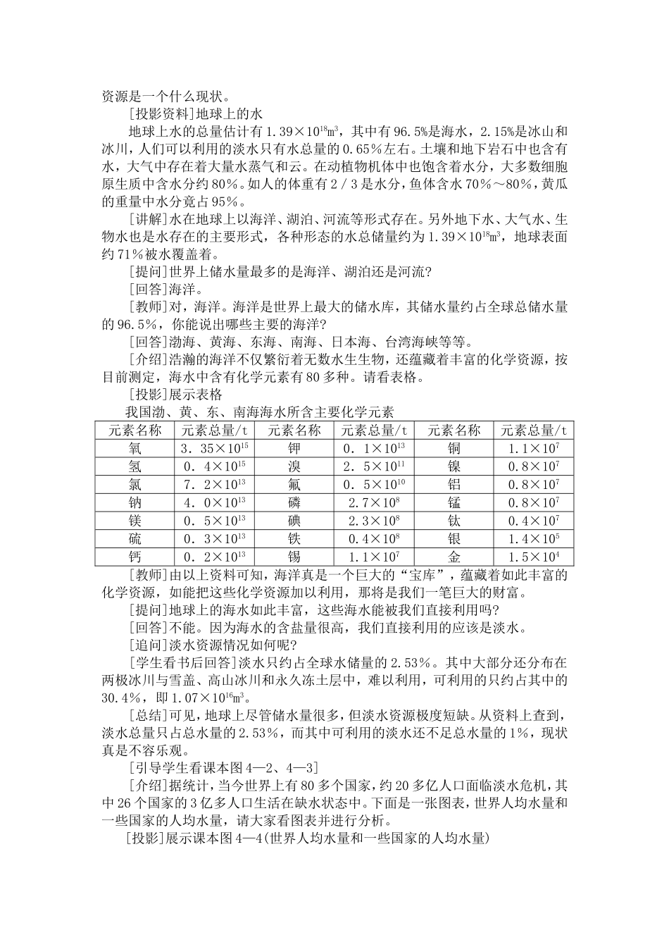 课题1--爱护水资源_第2页
