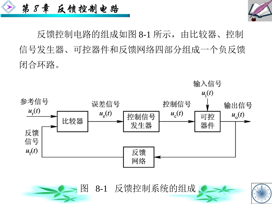 第8章 反馈控制电路_第3页