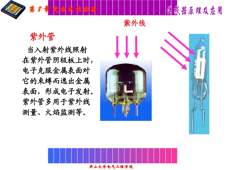 第8章 光电式传感器_第3页