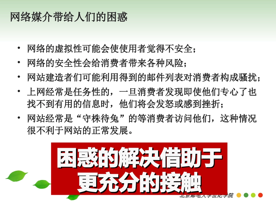 第8章 交互式营销沟通_第3页