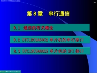第8章  串行通信
