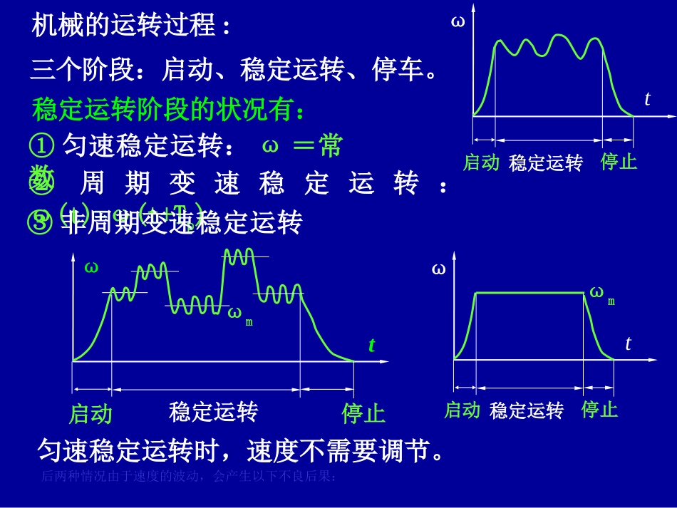 第7章机械的运转与调速_第3页