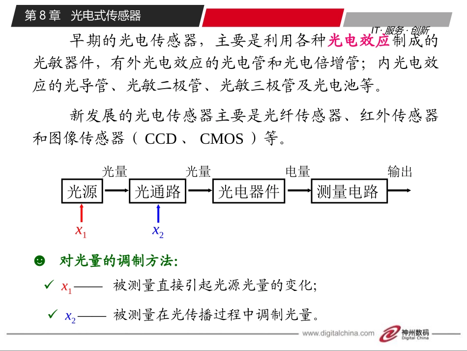 第8章  光电式传感器_第2页