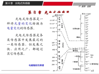 第8章  光电式传感器
