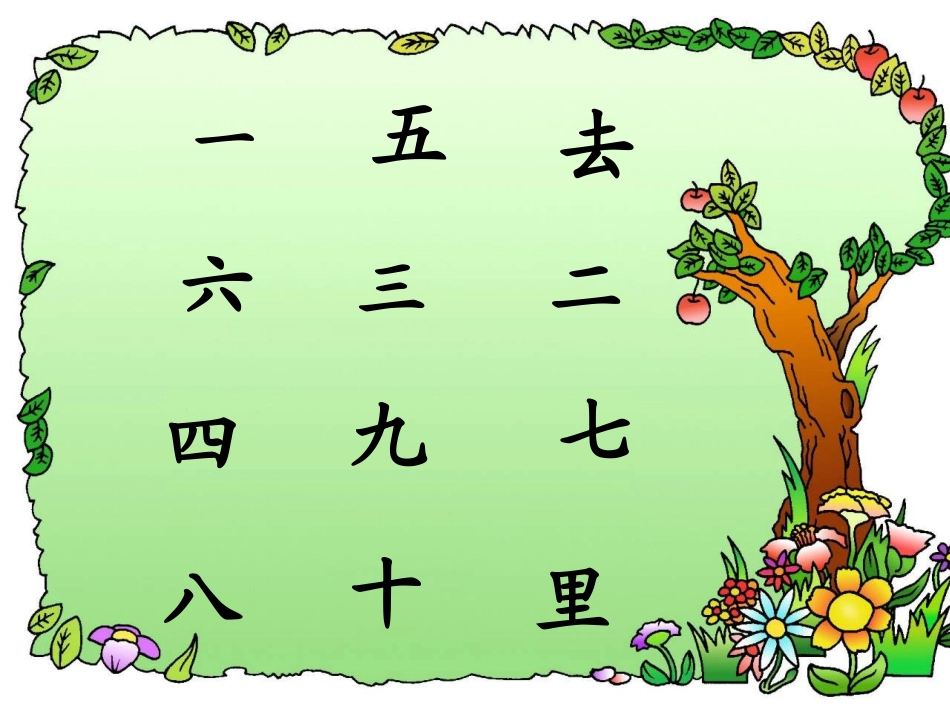 小利口-耳-目讲课课件_第2页