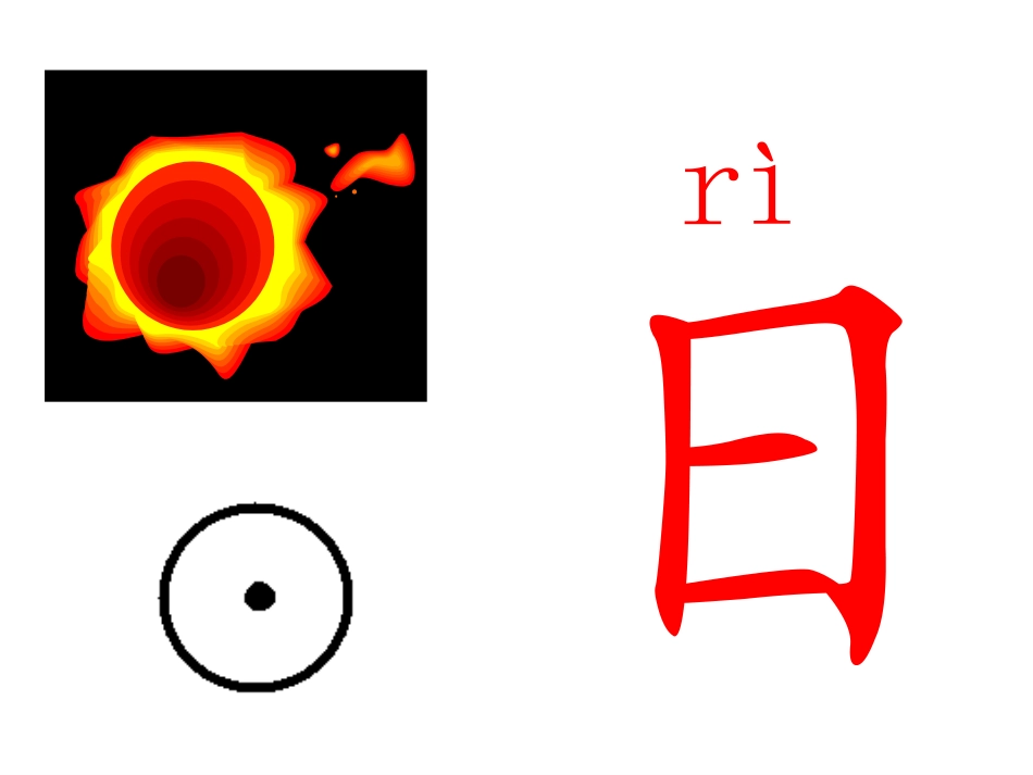 小利口-耳-目讲课课件_第3页