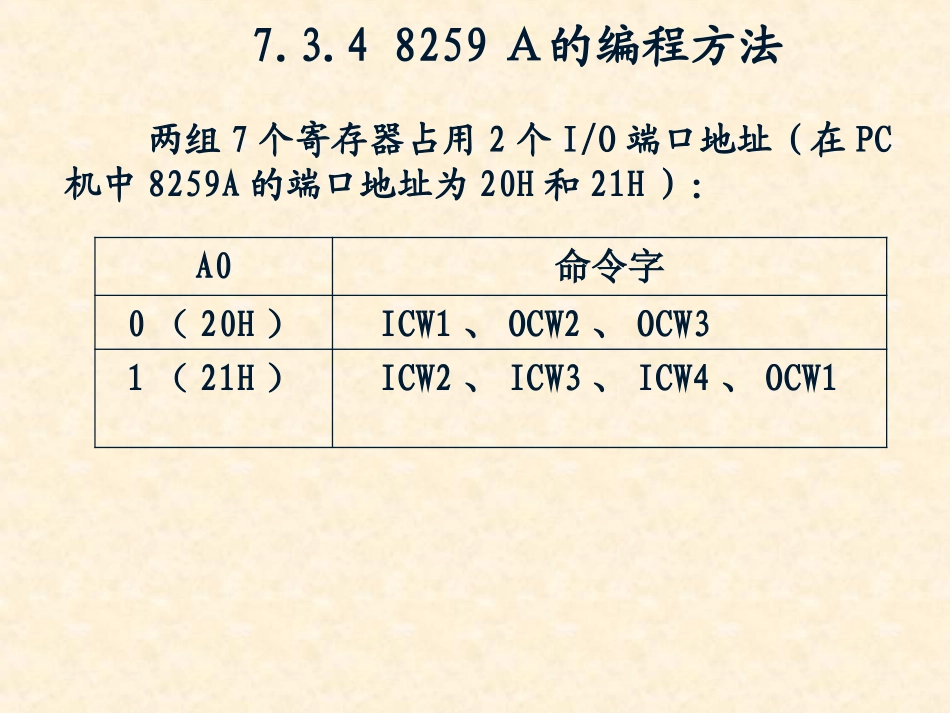 第7章微型计算机中断系统-2_第2页