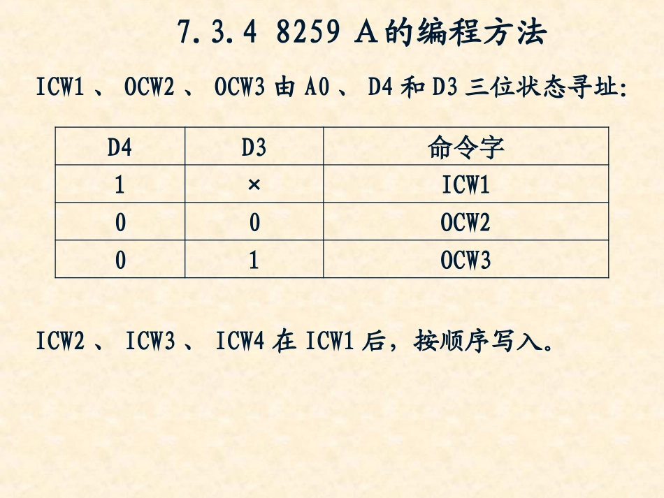 第7章微型计算机中断系统-2_第3页