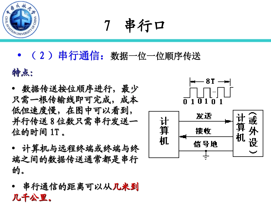 第7章_89C51串行通信及应用_第2页