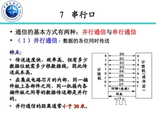 第7章_89C51串行通信及应用