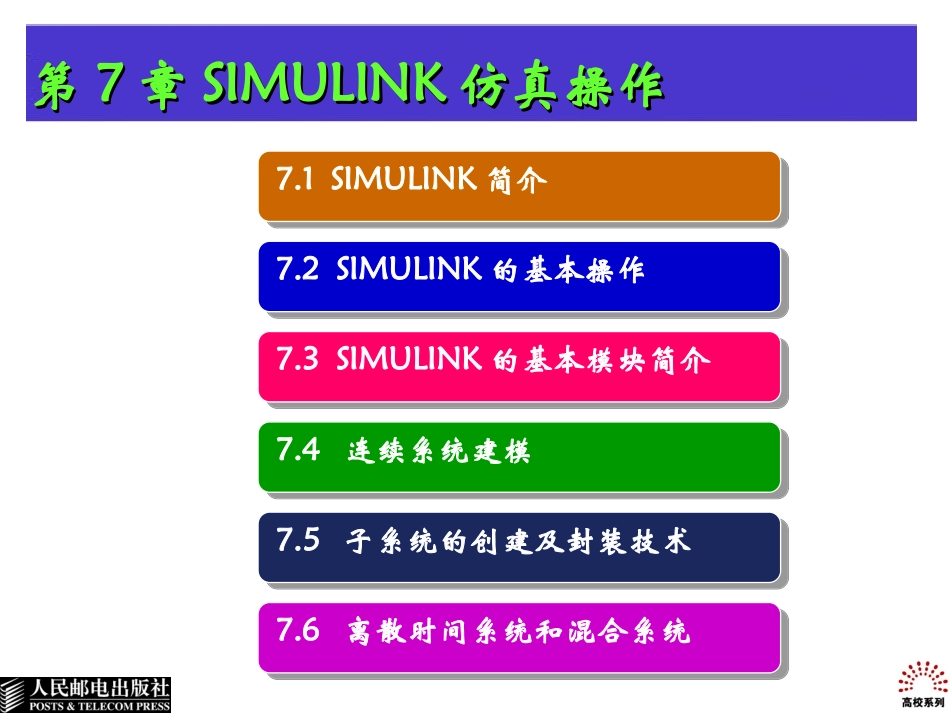 第7章SIMULINK仿真操作_第2页