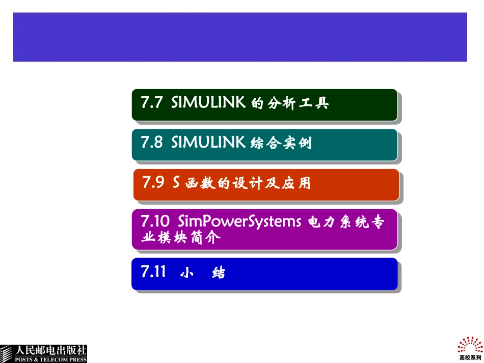第7章SIMULINK仿真操作_第3页