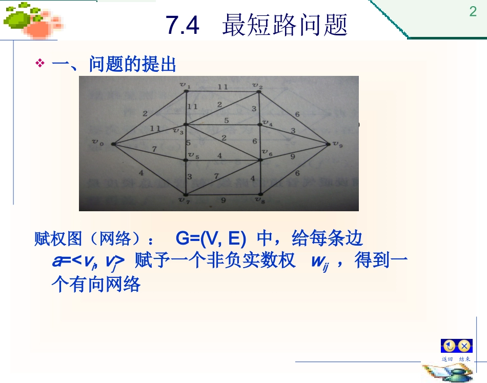 第7章 图论-4(最短路问题)_第2页