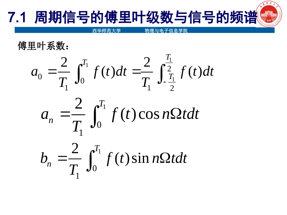 第7章 周期信号频域分析及 MATLAB 实现_第3页