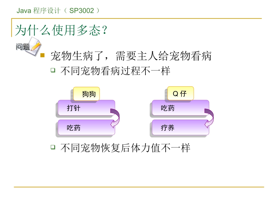 第6讲  Java的多态性,抽象类与接口_第3页