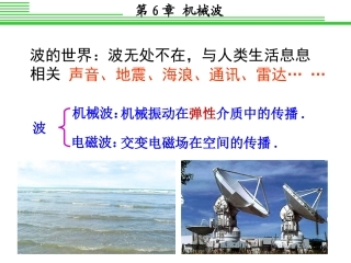 第6章_机械波_1_