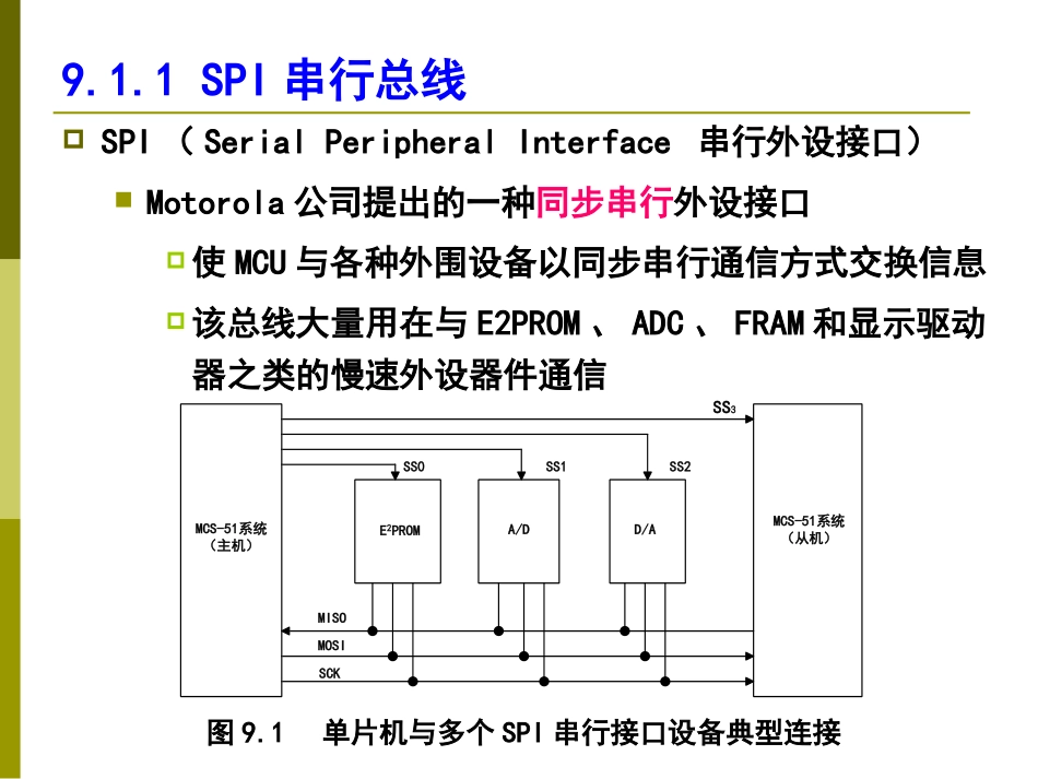 第6章-MCS-51单片机外部串行总线接口技术_第3页