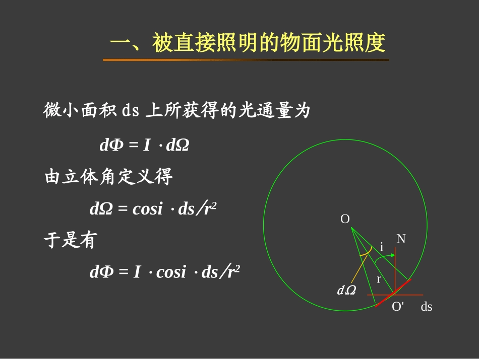 第6章 光照度的计算1_第2页