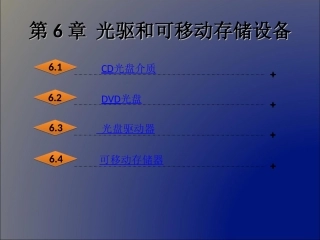 第6章  光驱和可移动存储设备